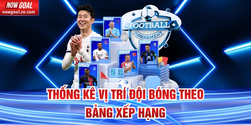 Bảng xếp hạng